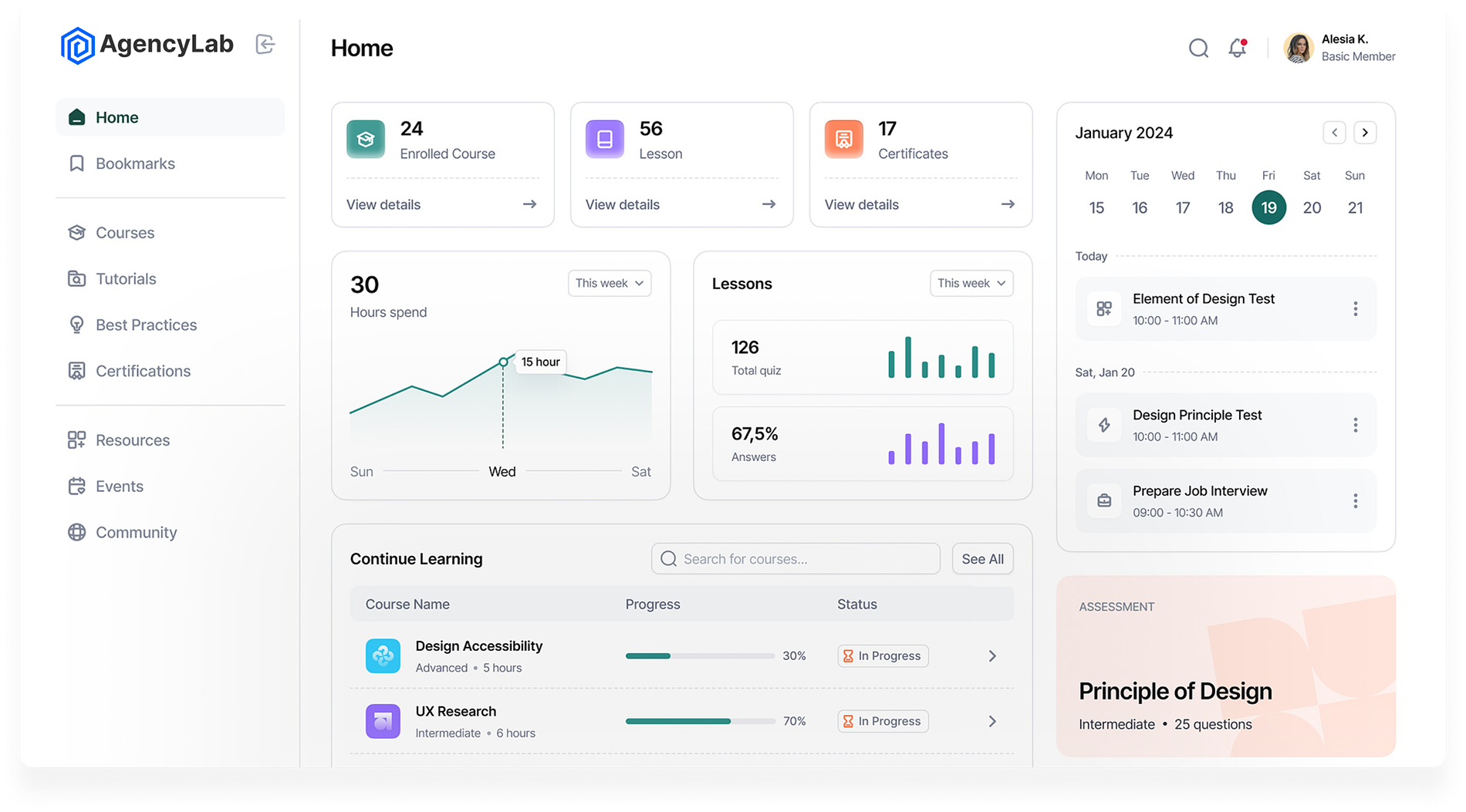 Requisiti e Soluzioni Finanziarie