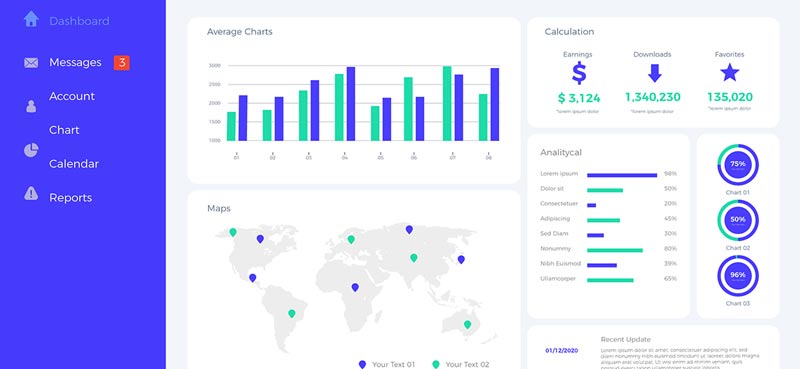 Condizioni di Prestito