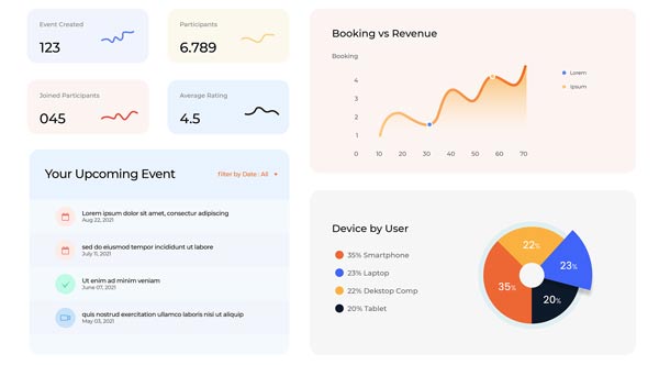 Consulta le condizioni vantaggiose di FPA Prestiti